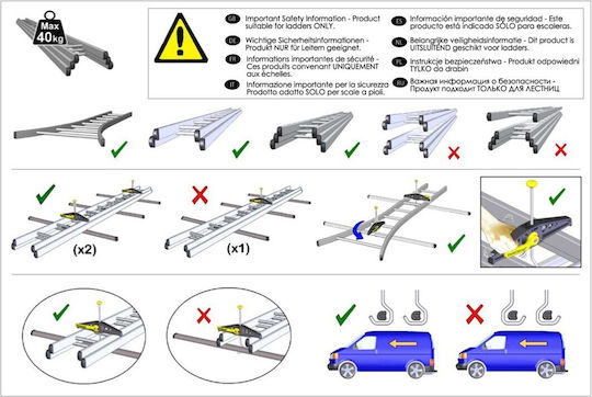Autodachträgergurte Rhino Treppentransport-Stabilisierungssystem 2Stück