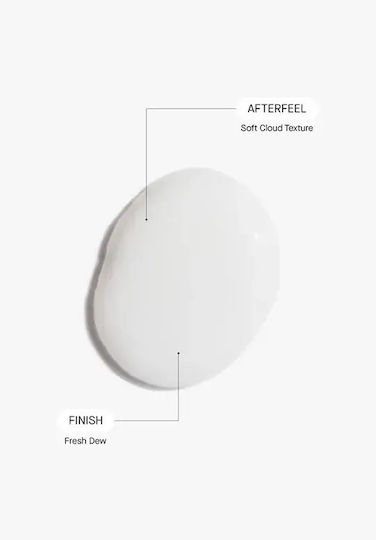 Theramid Derma Peptides Serum Anti-îmbătrânire pentru Față cu Peptide 30ml