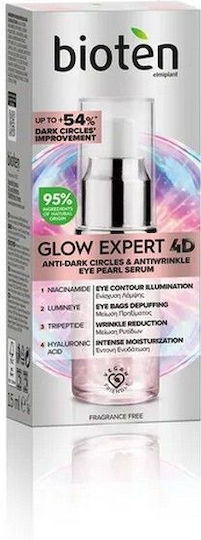 Glow Expert 4D Противостареещ Серум За Очи С Хиалуронова Киселина 15мл