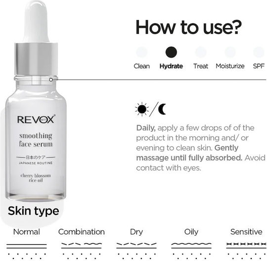 Revox Smoothing Moisturizing & Anti-aging Serum Face with Hyaluronic Acid 20ml
