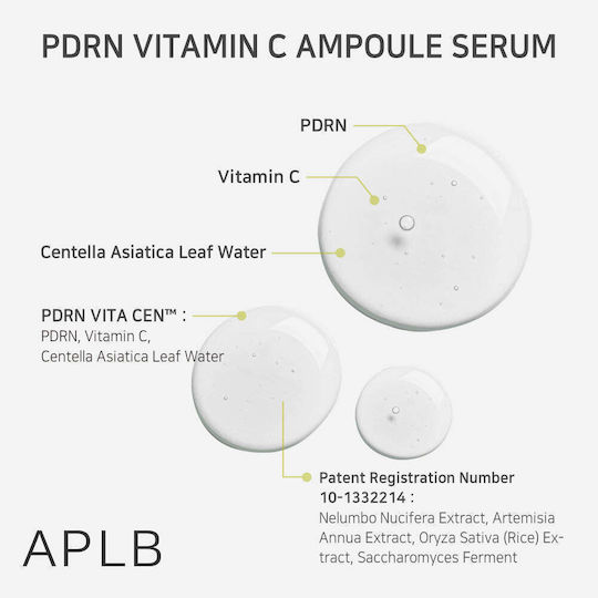 PDRN Vitamin C Ampoule Soothing & Moisturizing Ampoule Serum For Face With Centella Asiatica & Vitamin C For Brightening & Revitalization 40ml