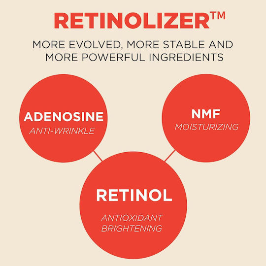 It's Skin RetinoidiN Serum Hidratant și Anti-îmbătrânire Pentru Față cu Retinol pentru Revitalizare și Hrănire 30ml