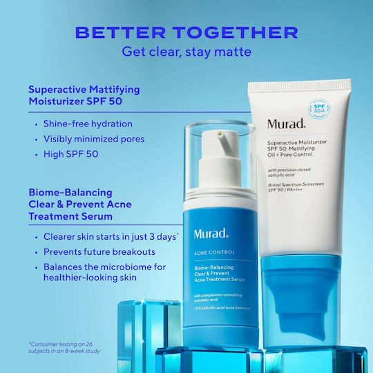 Blemish Control Serum Face for Imperfections 30ml