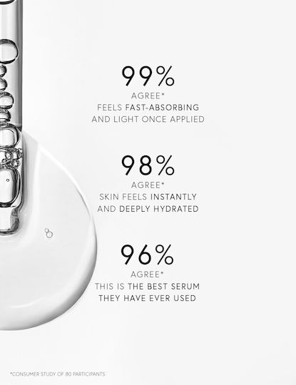 Dr. Barbara Sturm Hyaluronic Ενυδατικό & Αντιγηραντικό Serum Προσώπου με Υαλουρονικό Οξύ 10ml