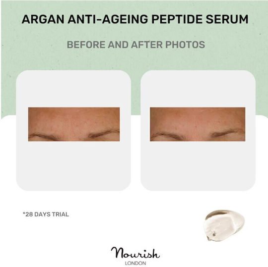 Argan Anti-Ageing Peptide Moisturizing & Anti-aging Serum Face with Peptides & Hyaluronic Acid for Detoxification & Revitalization 30ml