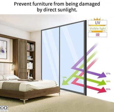 Self-adhesive Protective Film Window Glass Uv Solar Protection Privacy Acrylic Pvc 70 X 200 Cm 0.5 Mm Thickness Black Original Deals