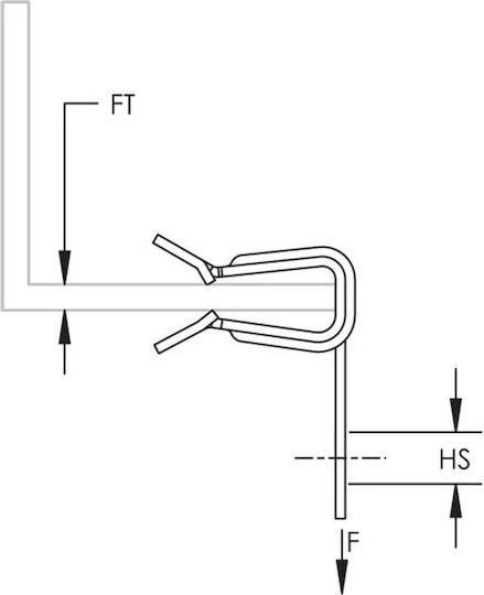Erico Spring Clamp 4h912 Side Mount 14 20mm 170040