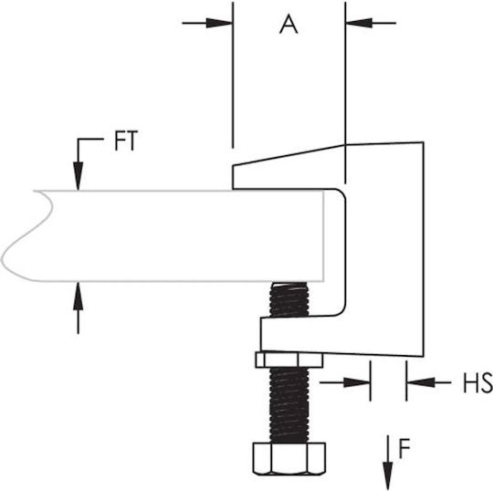 Erico Tkn M8 Screw Clamp