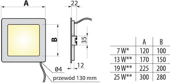 Gtv LED Panel 19W Gtv LED Panel 19W