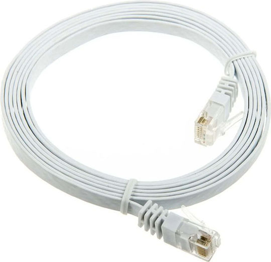 InLine Flaches U/UTP Kat.6 (Gigabit) Netzwerkkabel Ethernet 2m Weiß