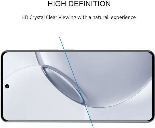 Realme 16 Pro Plus 5g Folie Protectie Telefon Full Tempered Glass