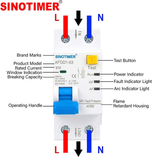 Sinotimer Buton pentru șină 230V 16A