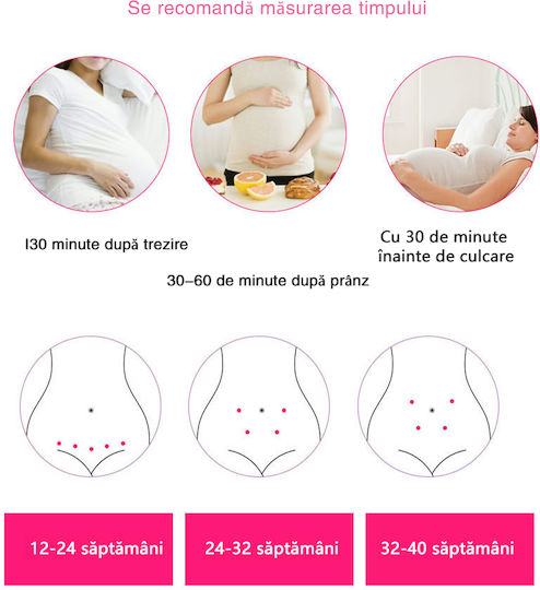 Dispozitiv Cu Ultrasunete