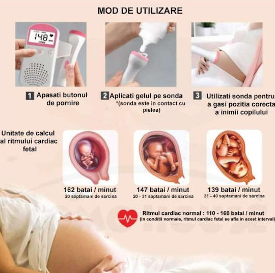 Dispozitiv Cu Ultrasunete