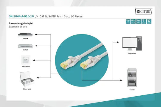 Digitus S/FTP Cat.6a (Gigabit) Καλώδιο Δικτύου Ethernet 1m Γκρι 10τμχ