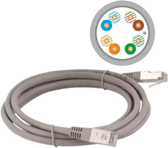 Patch Cord Securitynet Sf Utp Cat.5e Grey 0,5m Pvc Pc-5esftppvc-gy0.5