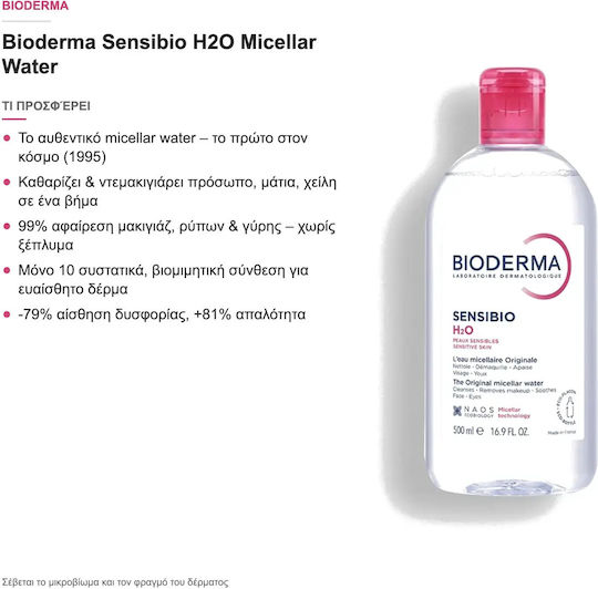 Bioderma Sensibio H2O Apă Micelară Apă de Curățare și Demachiere pentru Piele Sensibilă