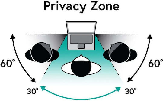 Gearlab Privacy Screen Filter 27 Inch 16:9