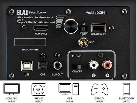 Elac DCB41 Ηχείο Hi-Fi Βιβλιοθήκης 100W Λευκό