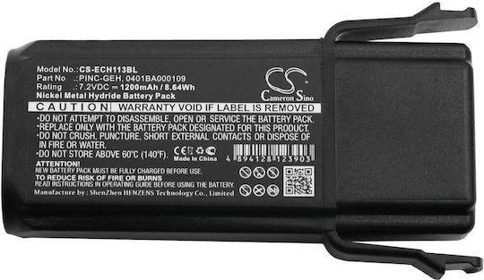 BW Batteries Μπαταρία Εργαλείου 7.2V