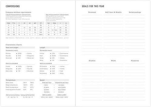 Letts Spring Valley Wochenkalender A6 2027