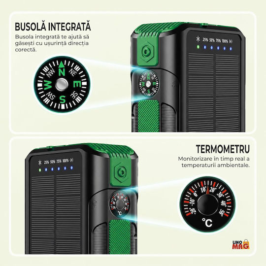 Linomag Ηλιακό Power Bank 40000mAh με 2 Θύρες USB-A και 2 Θύρες USB-C