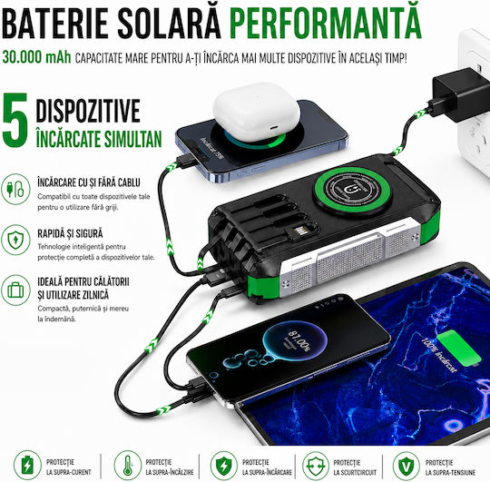 Linomag Solar Power Bank 30000mAh 22.5W with USB-A Port and 2 USB-C Power Delivery Ports Green