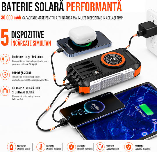 Linomag Ηλιακό Power Bank 30000mAh 22.5W με Θύρα USB-A και Θύρα USB-C Power Delivery Πορτοκαλί