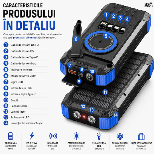 Linomag Ηλιακό Power Bank 20000mAh 22.5W με Θύρα USB-A και Θύρα USB-C Power Delivery Μπλε
