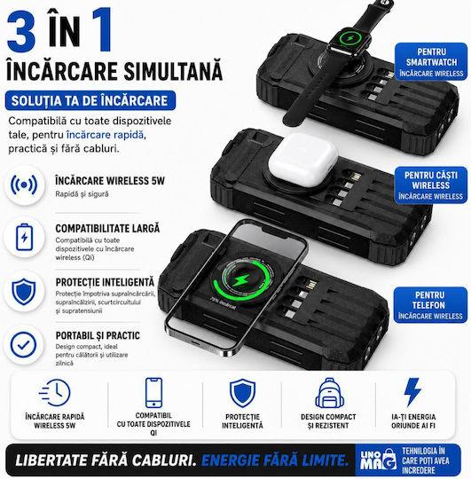 Linomag Solar Power Bank 20000mAh 22.5W with USB-A Port and USB-C Power Delivery Port Black
