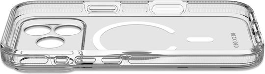 Decoded Back Cover Διάφανο (iPhone 18 Pro / 17 ProXiaomi 17 Pro)