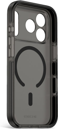 Decoded Back Cover Διάφανο (iPhone 18 Pro / 17 ProXiaomi 17 Pro)