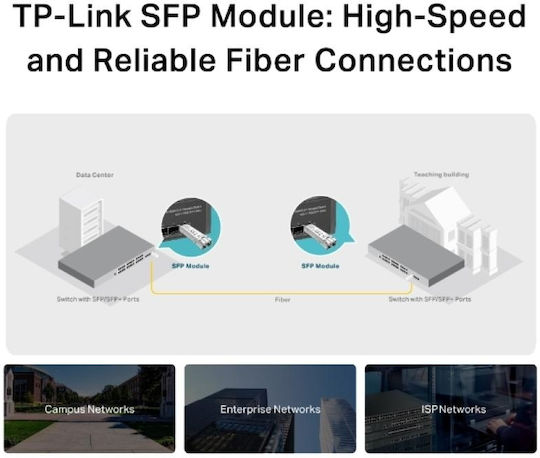 TP-LINK Transceiver TL-SM311LM SFP 1 Stück