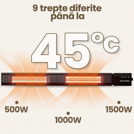 Komodo Încălzitor Electric cu Infraroșu cu Putere de 3 kW