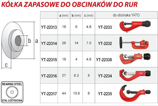 Yato Unealtă pentru instalații sanitare YT-2235