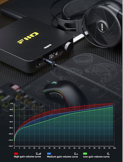Fiio K11 R2r Επιτραπέζιος Ενισχυτής Ακουστικών με DAC