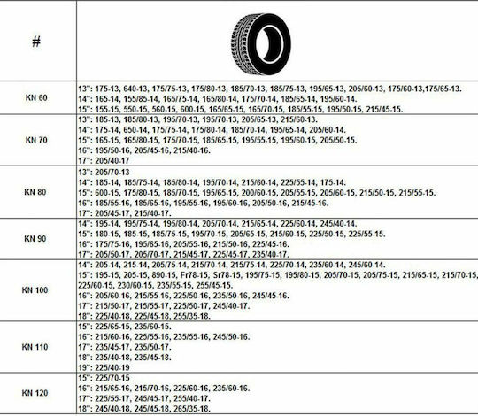 KN60 Anti-Skid Chains 12 mm Thick for Passenger Cars & 4x4 Vehicles 2 Pieces