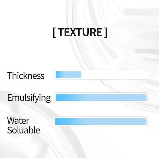 Coxir Hyaluronic Facial Cleansing Oil For Oil Control 150ml