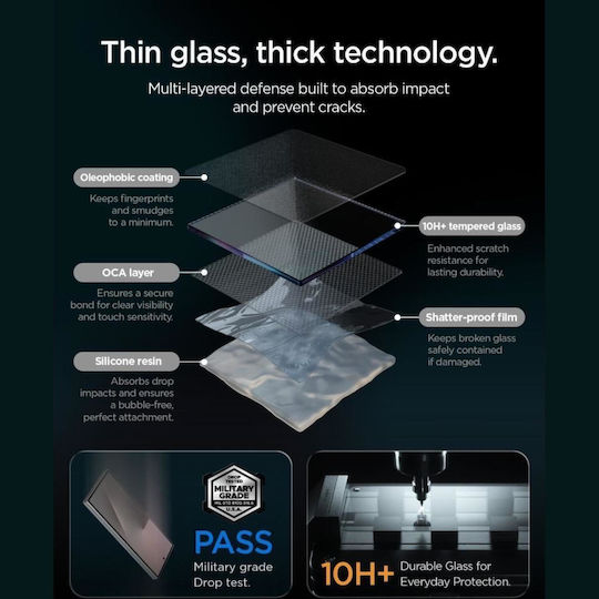Spigen Glas.tR Ez Fit Pro Tempered Glass 2 bucăți (Galaxy S26 FE)