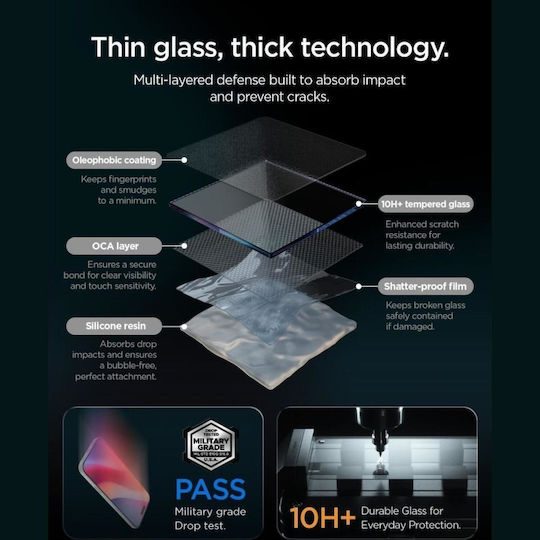 Spigen Glas.tr Ez Fit Pro Tempered Glass 2τμχ (iPhone 18 Pro)