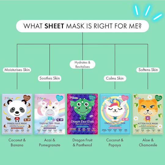 Gesichtspflegegeräte Maske