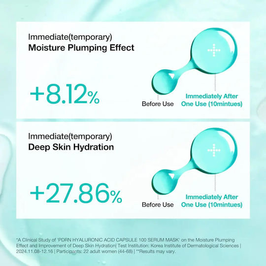 Anua Hyaluronic Acid Capsule 100 Serum Μάσκα Προσώπου 23ml