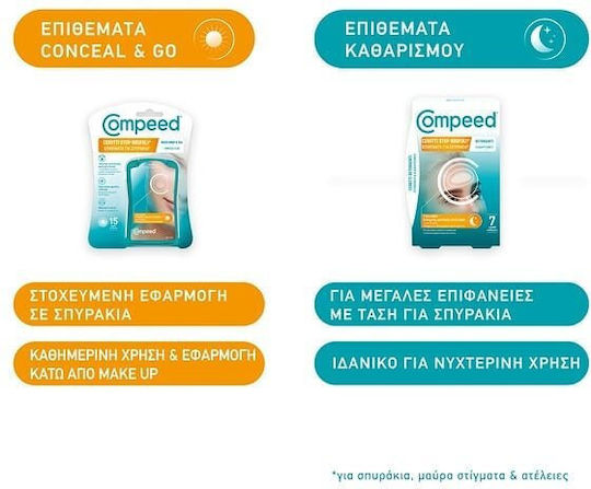 Compeed Compeed Pickel-Patches 7 Stück