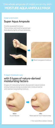 My Orchard Face Νourishing Mask 20ml
