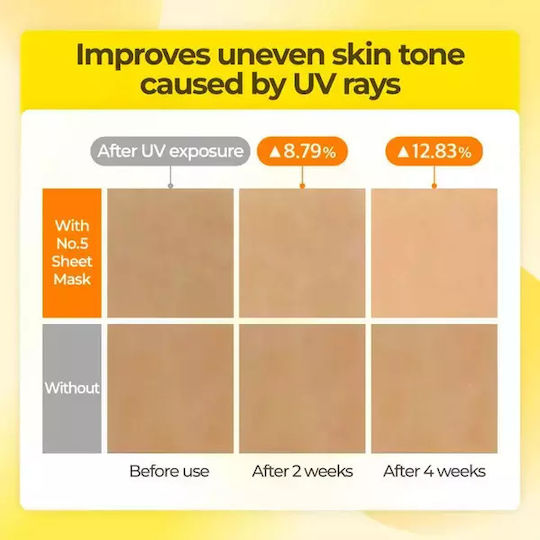 Numbuzin Sheet Mask