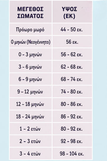 SteweHome Σετ Ρούχων Νεογέννητου για Κορίτσι