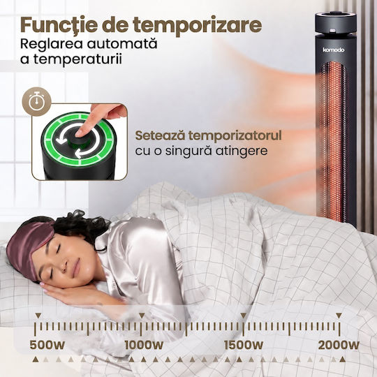 Komodo Încălzitor Electric cu Infraroșu cu Putere 2kW