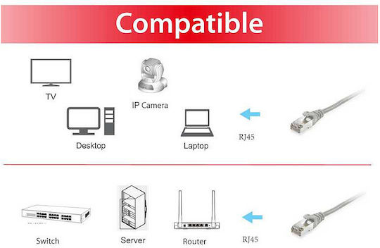 Equip S/FTP Cat.6a (Gigabit) Ethernet Network Cable 35m Grey