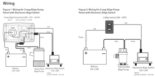 Albin Group Electric Bilge Float Switch