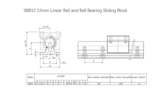 Εξάρτημα CNC B0BC4GJZCP